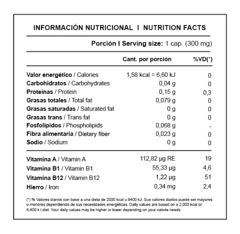 Informacion nutricional
