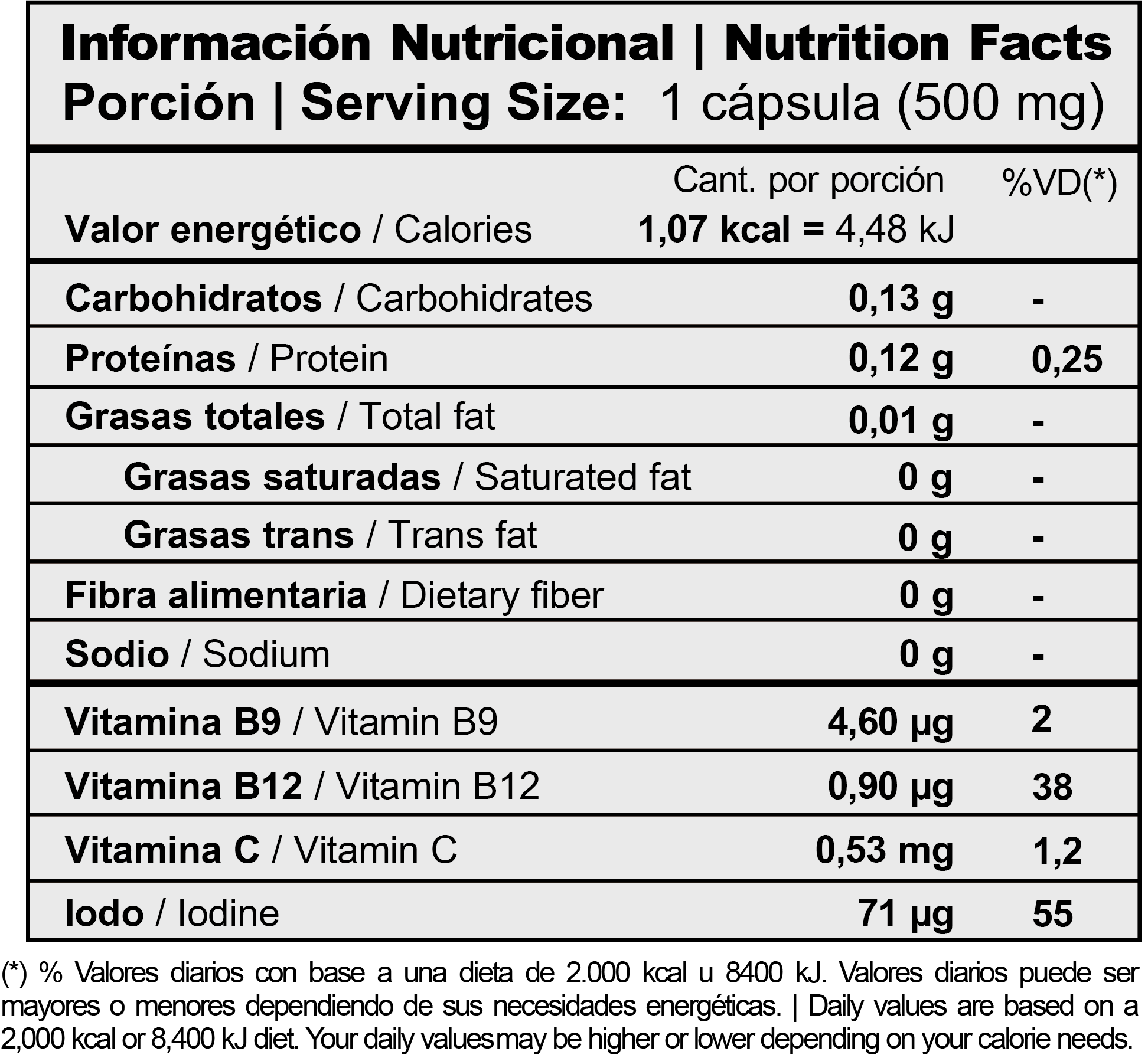 Informacion nutricional
