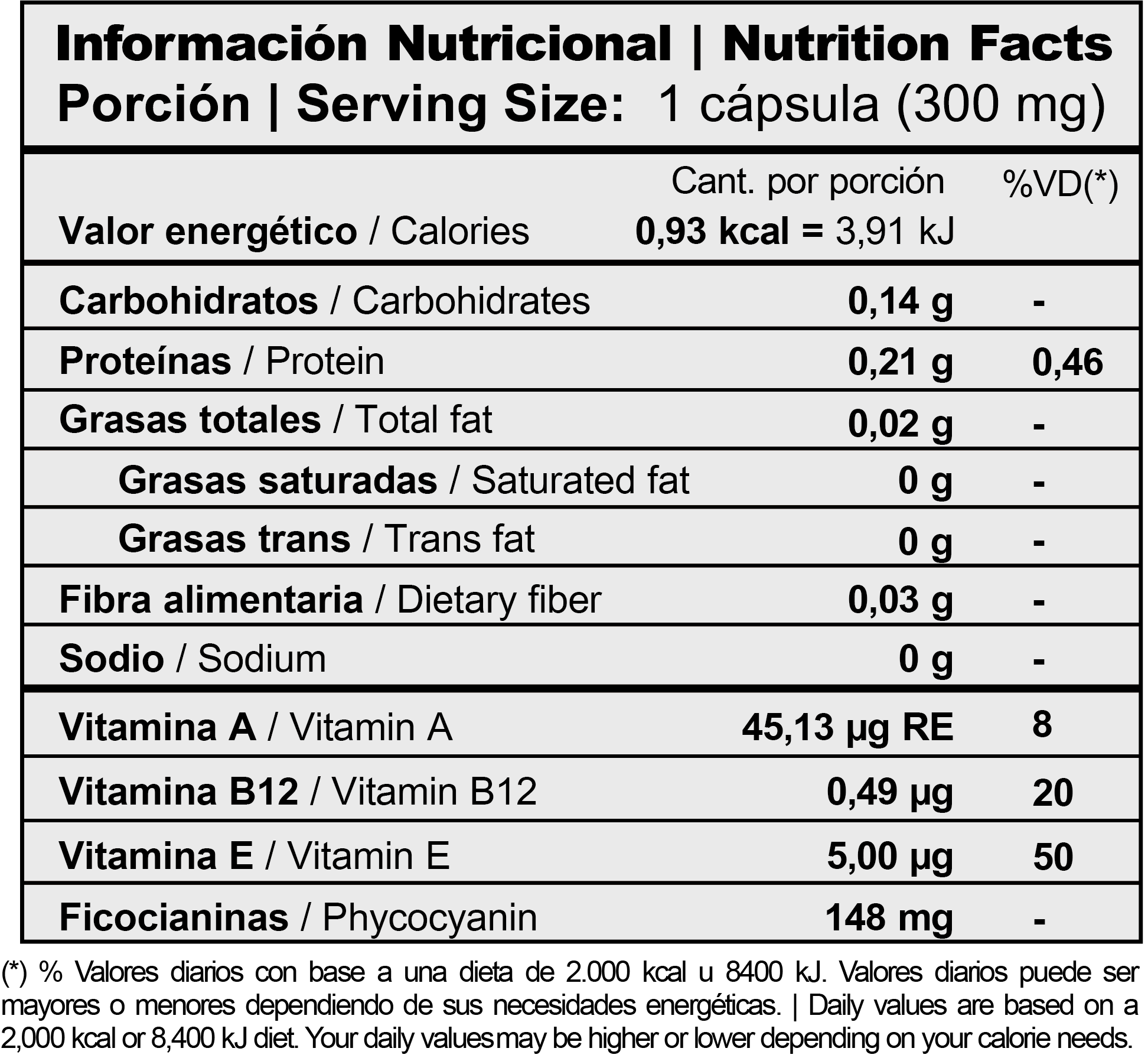 Informacion nutricional