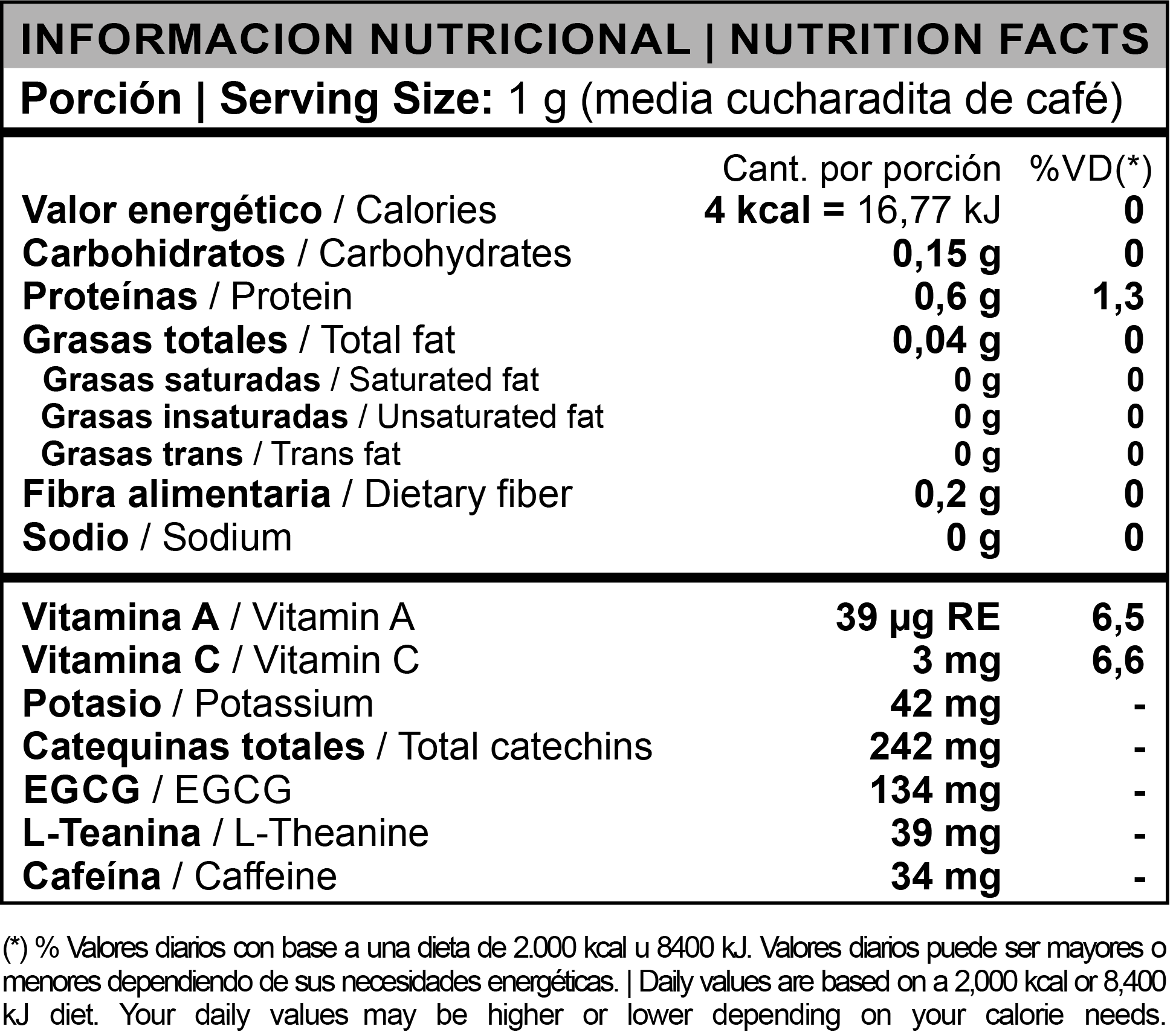 Informacion nutricional