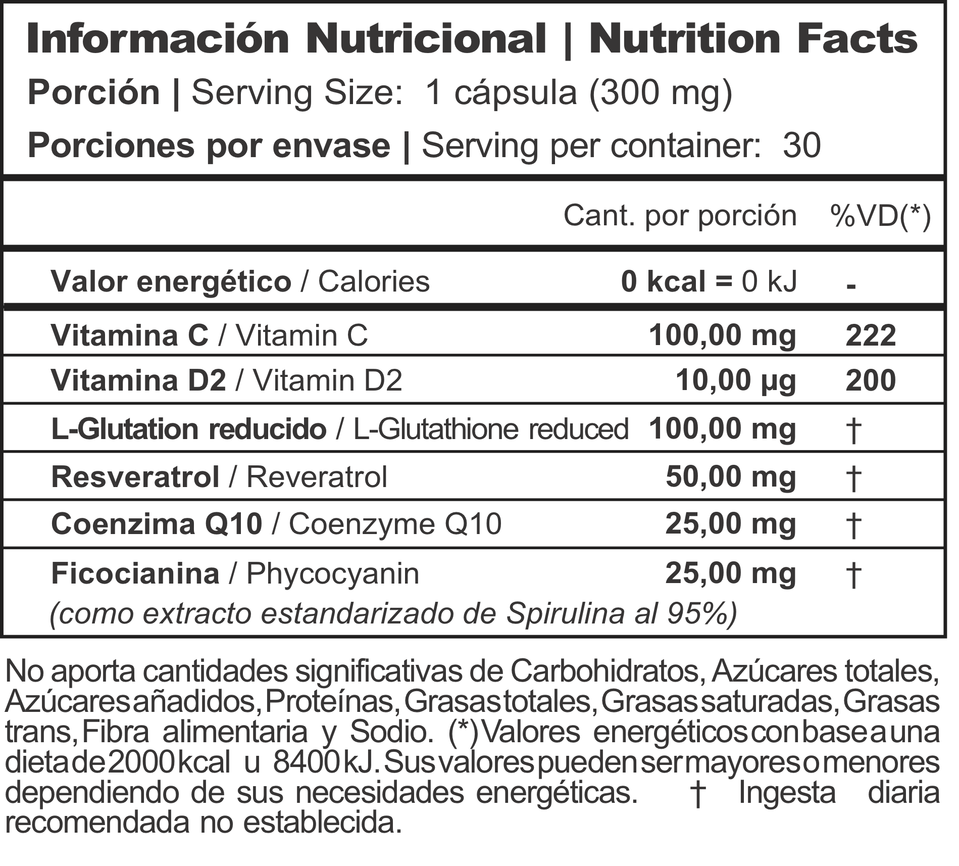 Informacion nutricional