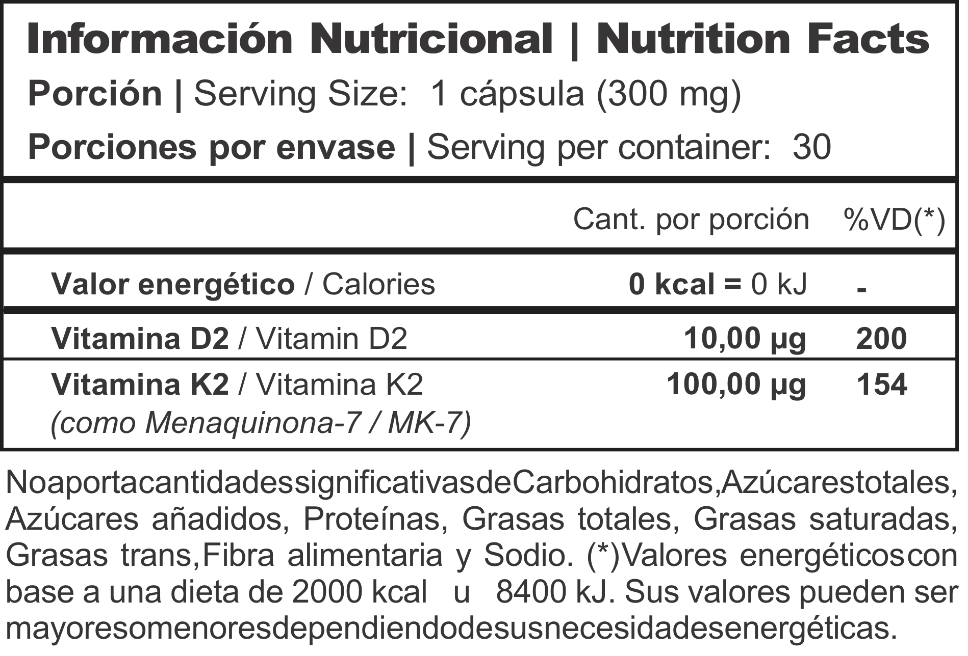 Informacion nutricional