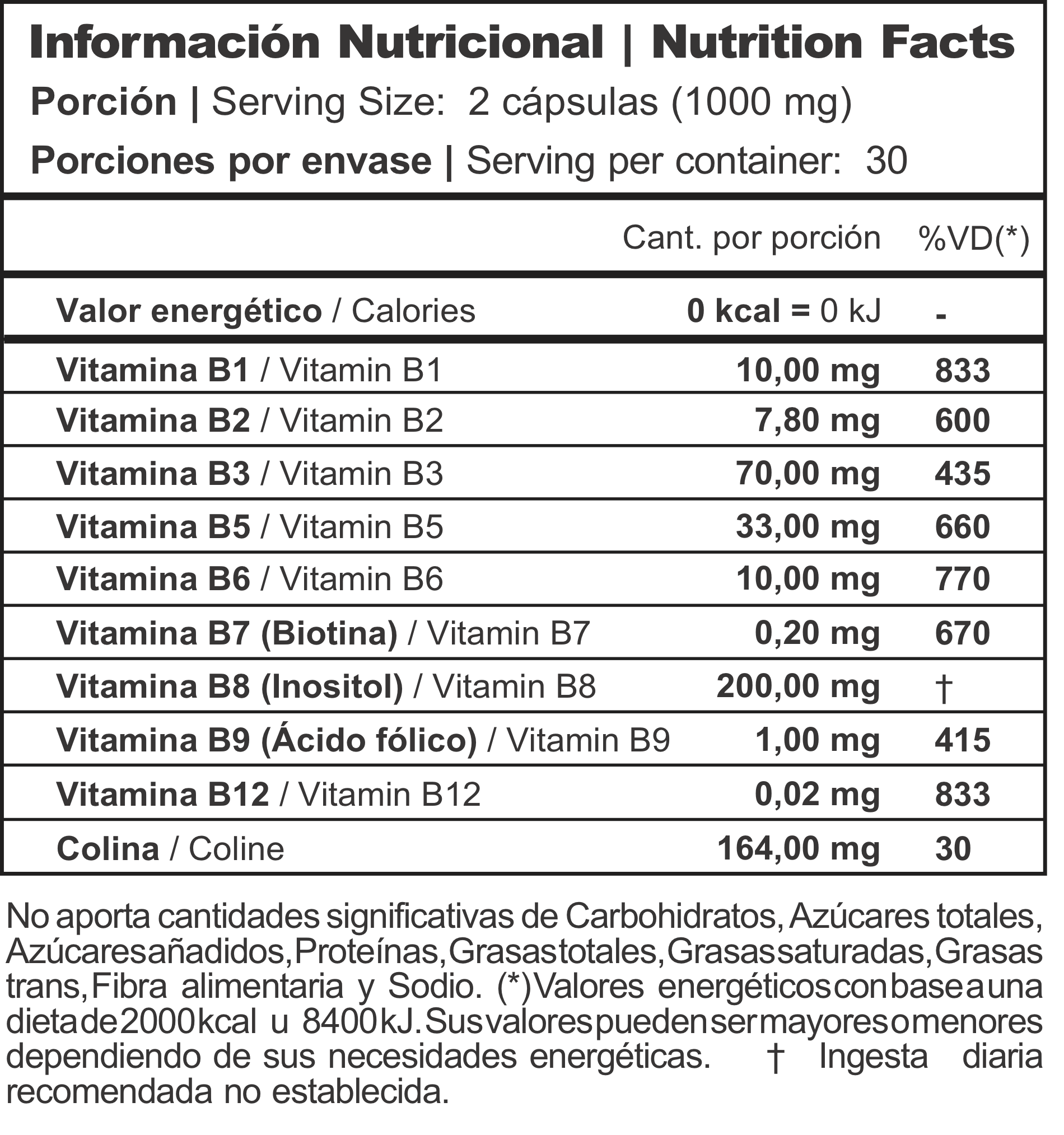 Informacion nutricional